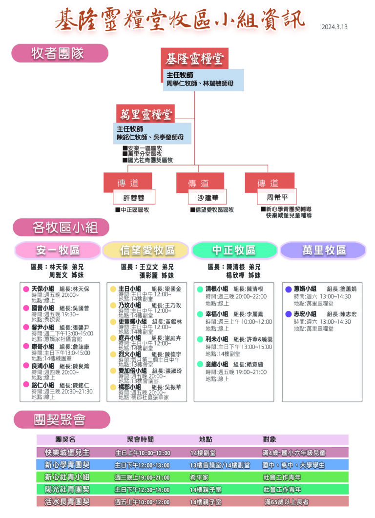 2024牧區小組資訊圖V4_0313